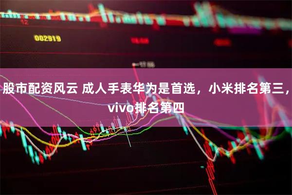 股市配资风云 成人手表华为是首选，小米排名第三，vivo排名第四